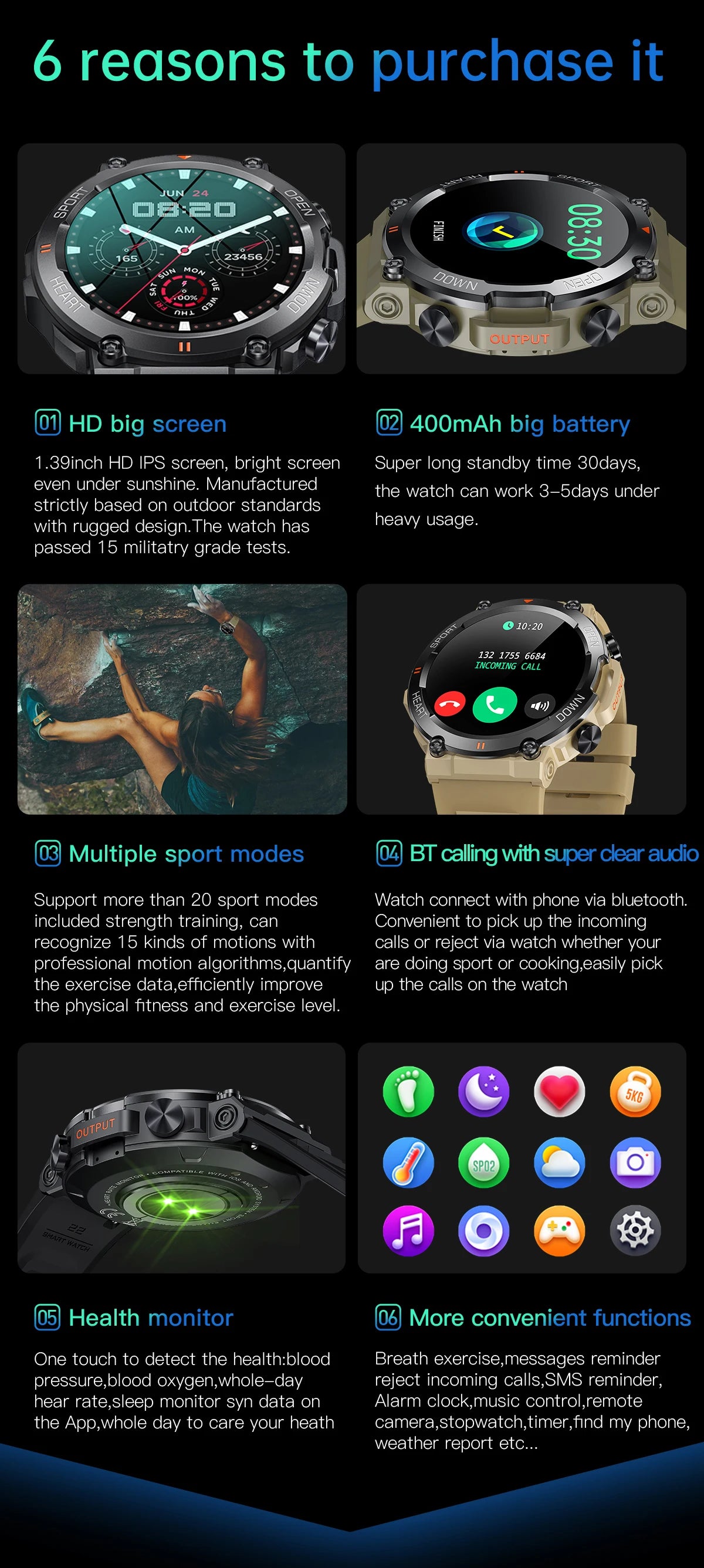 2023 Military Smart Watch for Men – 1.39" Bluetooth Call, Fitness & Health Tracker, Waterproof for iOS & Android